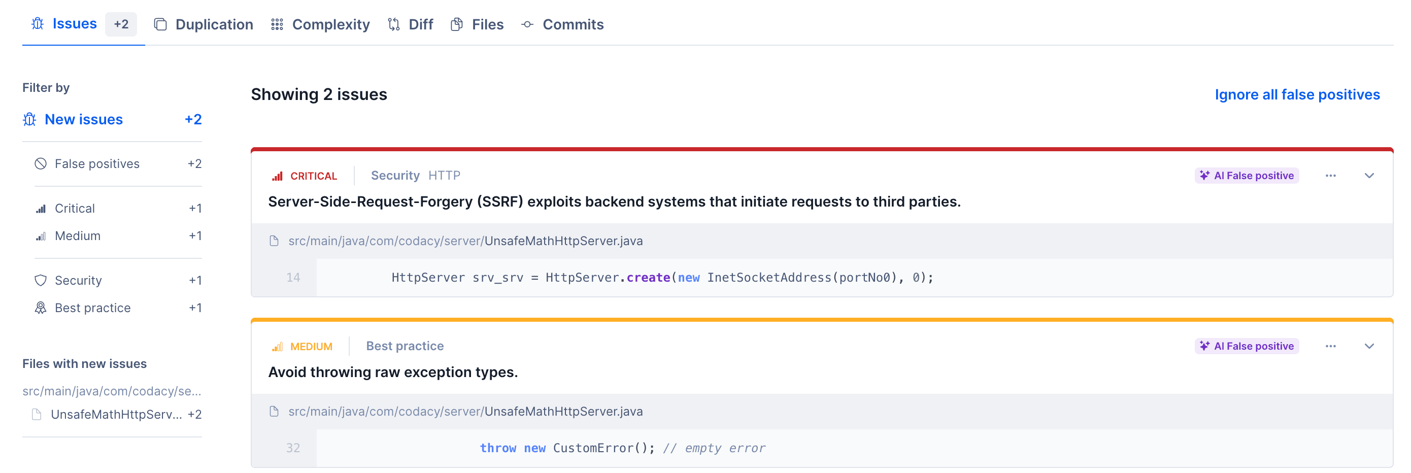 Detected false positives